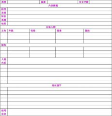 哨遍·高祖还乡